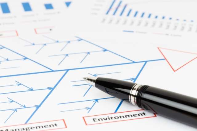 CPD Root Cause Analysis